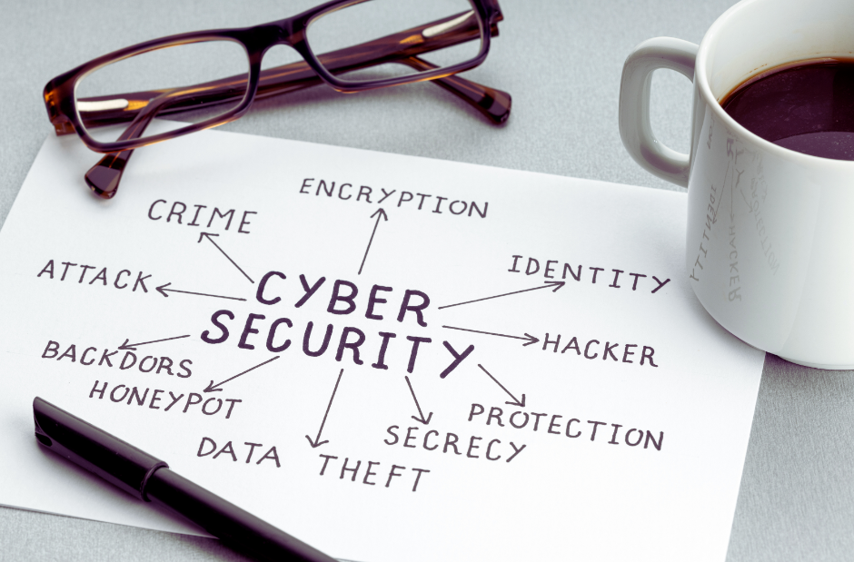 Instruirea în securitatea informațiilor – o necesitate strategică